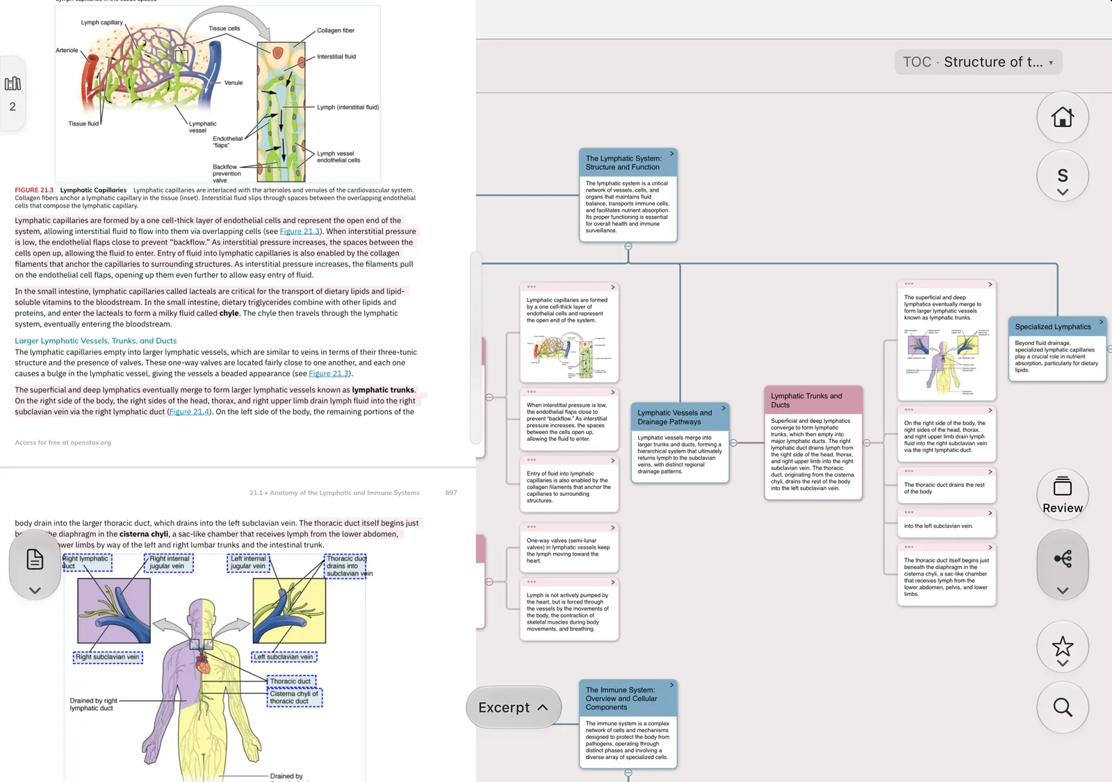 Highlight the book. Grow the map.