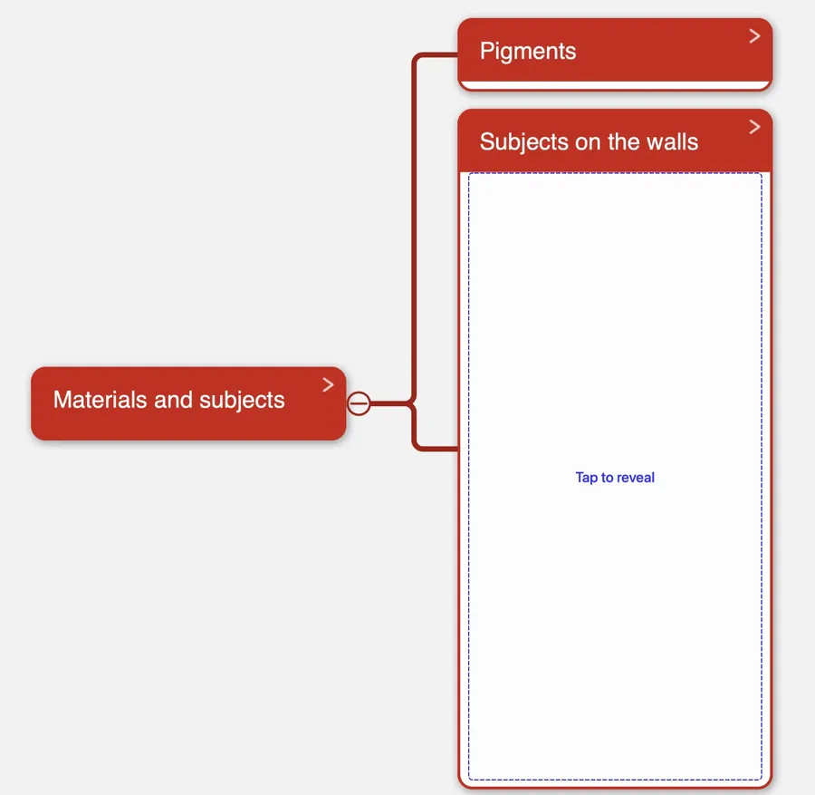 A mind map in Recall: cards show titles only, their content covered