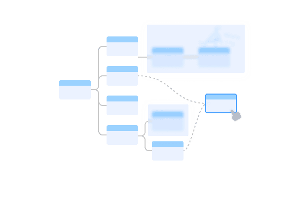 Mind Map Recall