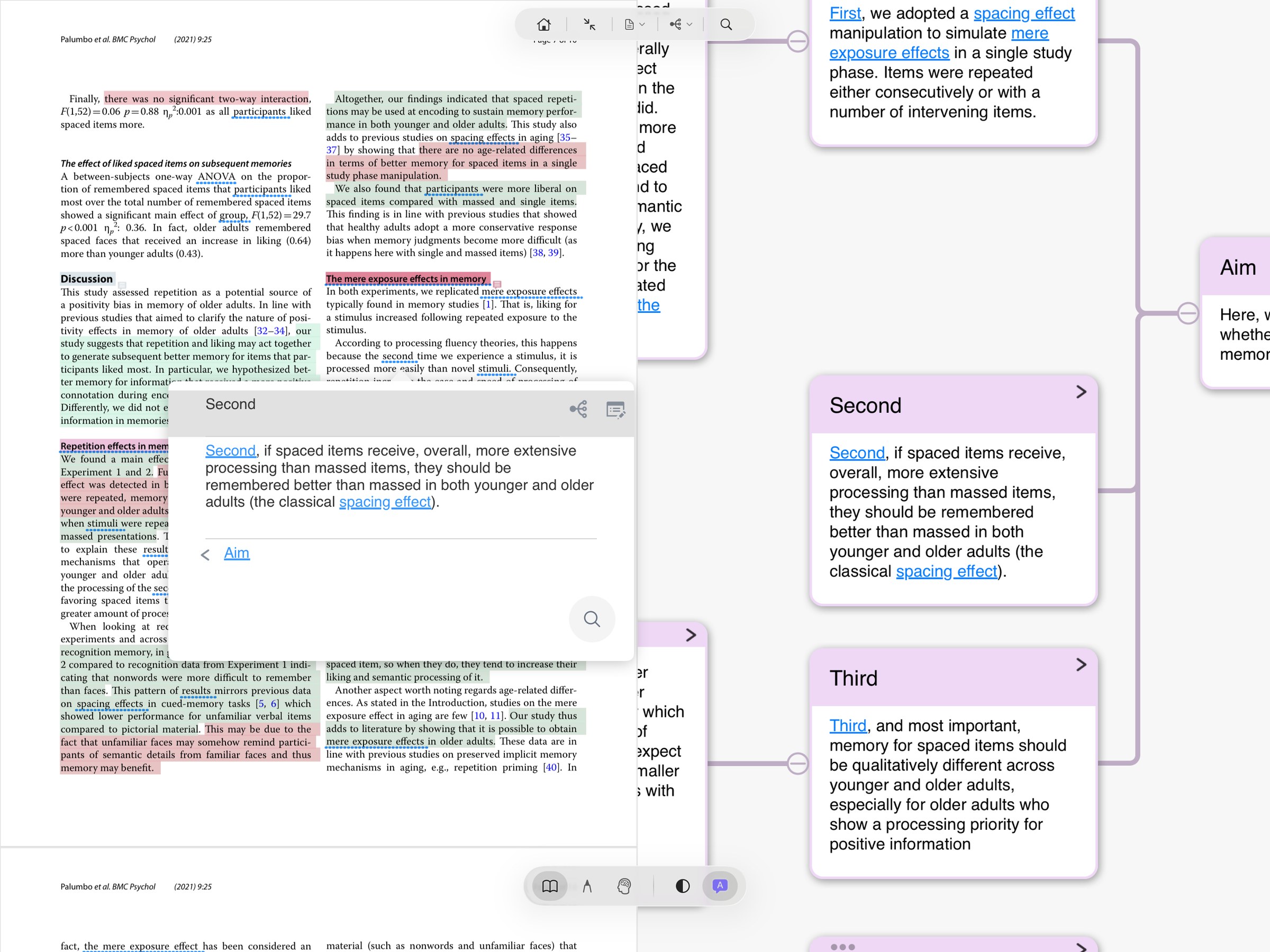 MarginNote Title Link in real use: a research paper on spacing effects on the left with multiple keywords auto-highlighted in blue (spacing effect, exposure effects); a hover preview showing the contents of a past card titled Second; on the right, the past mind map containing Aim / Second / Third — those past card titles are matching and lighting up inside this new document